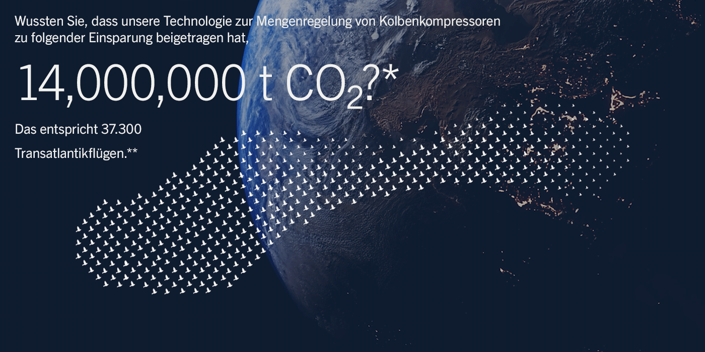 Unser Beitrag zur Nachhaltigkeit Unser Beitrag zur Nachhaltigkeit