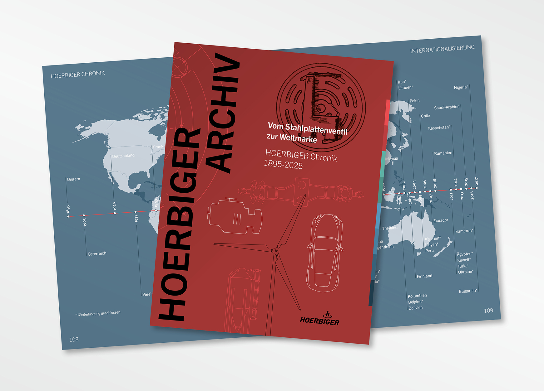 HOERBIGER Chronik pdf