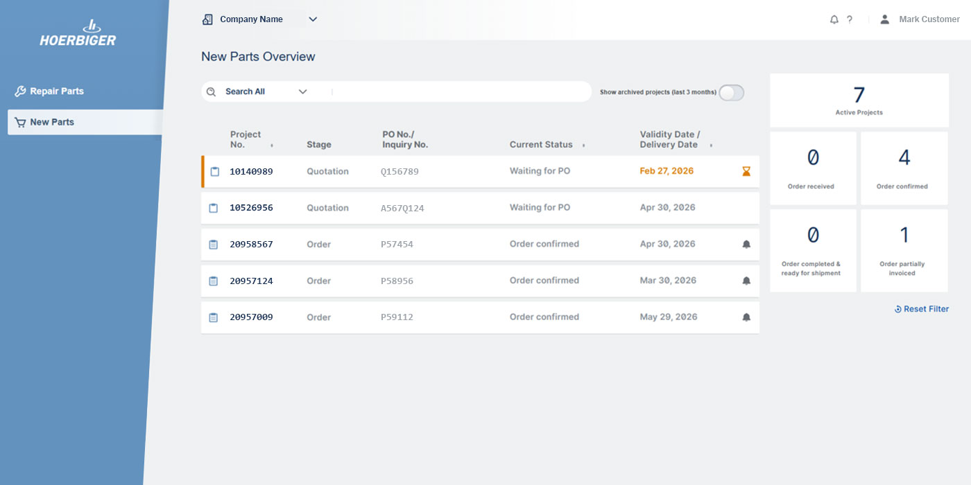 New components status