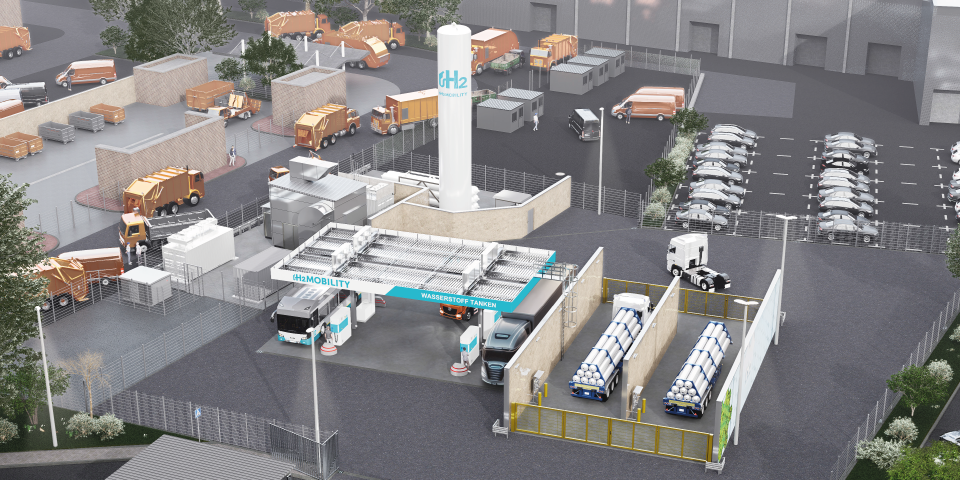 Tankstelle der Zukunft © IBAA Tankstelle der Zukunft © IBAA