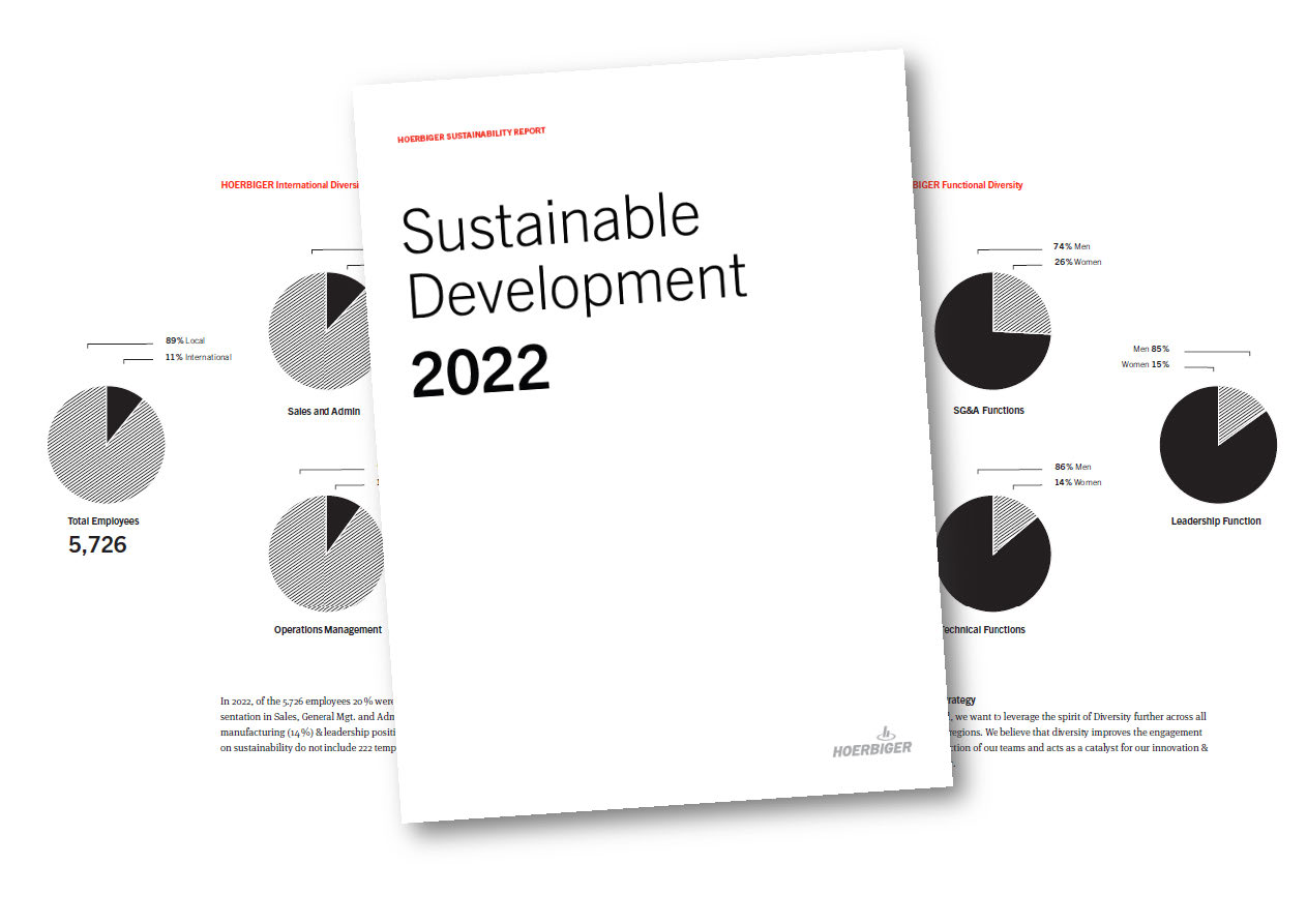 Cover Sustainability Report 2022 Cover Sustainability Report 2022